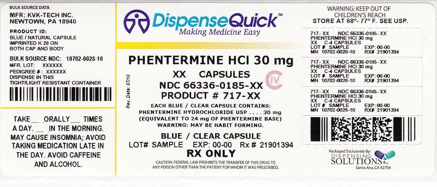 PHENTERMINE HYDROCHLORIDE